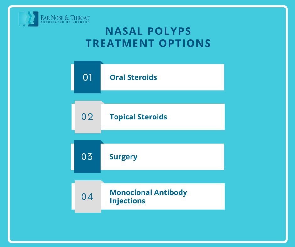 4 Treatment Options to Remove Nasal Polyps Infographic