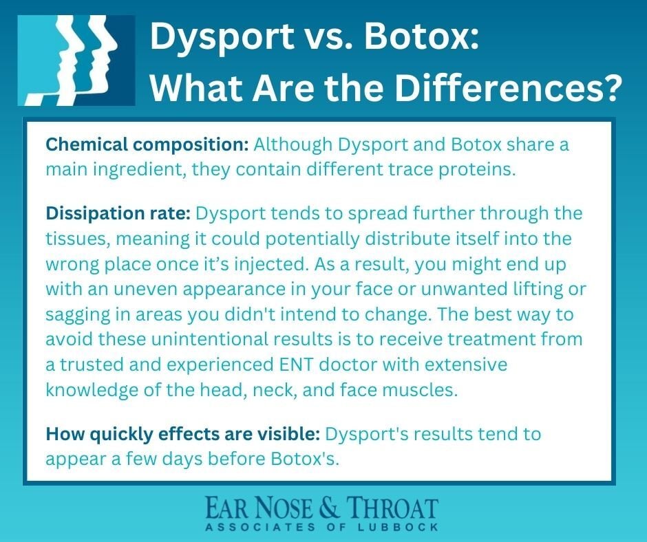 Infographic: What’s the Difference Between Dysport and Botox?
