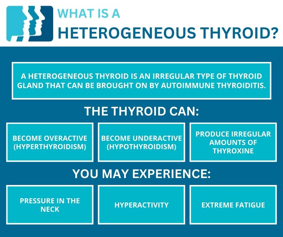 Ear Nose And Throat Heterogeneous Thyroid Symptoms Causes And 